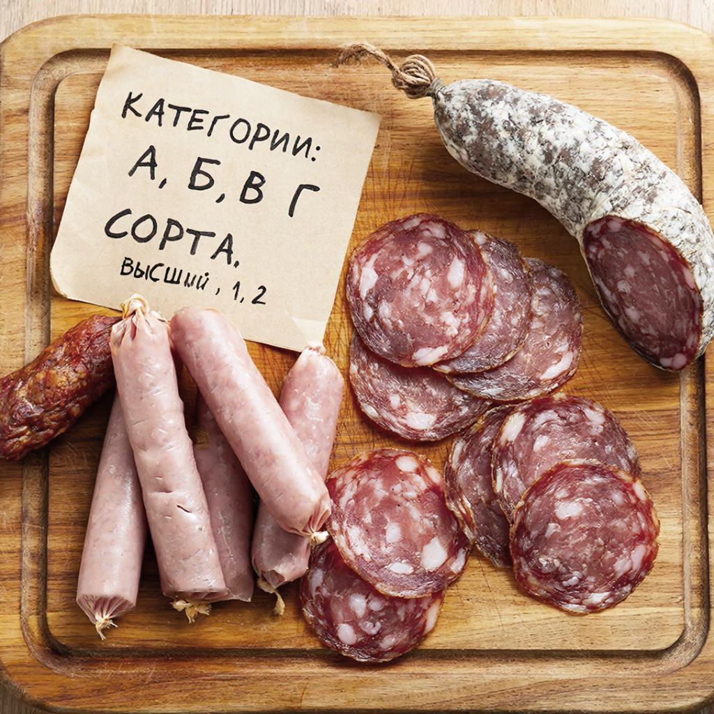 Категории и сорта колбасы